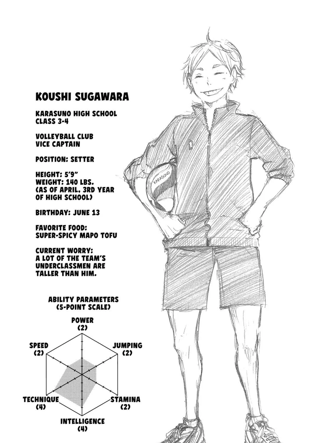 Read Haikyu!! chapter 6 image 38 on Lezhin