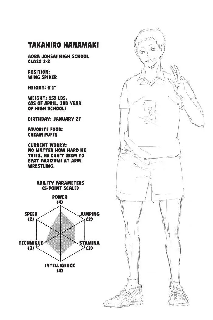 Read Haikyu!! chapter 62.5 image 1 on Lezhin