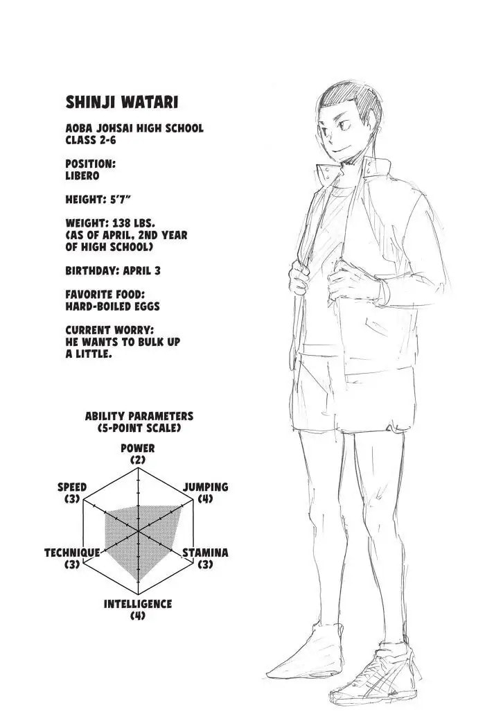 Read Haikyu!! chapter 62.5 image 2 on Lezhin