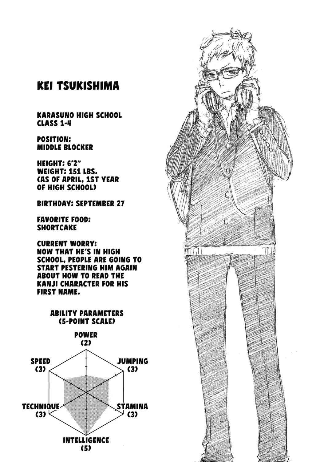 Read Haikyu!! chapter 8 image 32 on Lezhin
