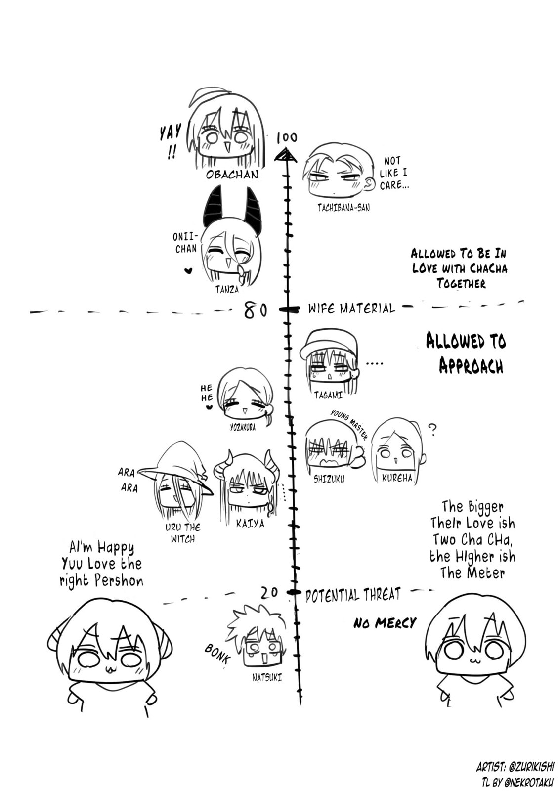 Read Half Succubus wo Hirotta chapter 82.7 image 1 on Lezhin