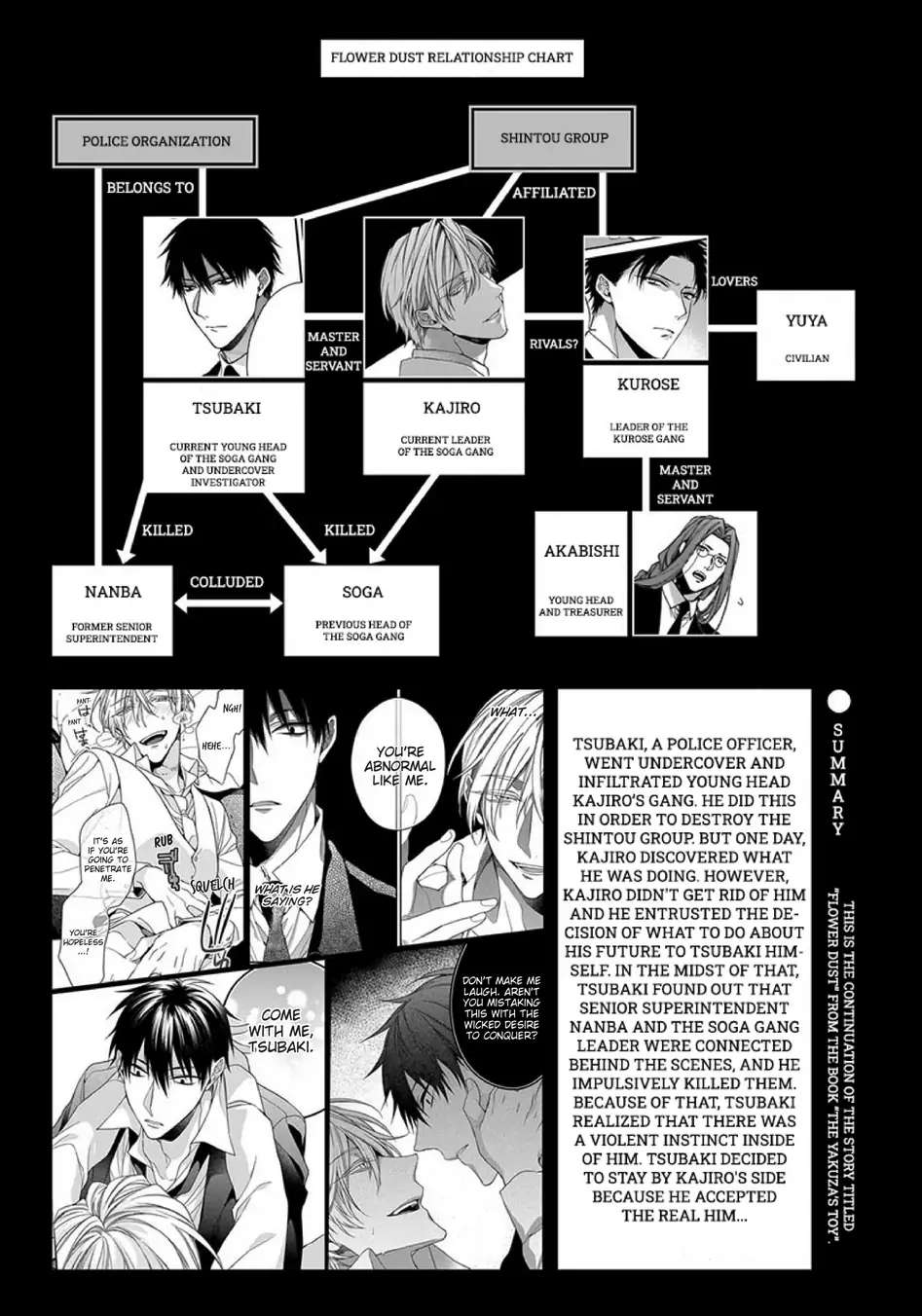 Read Hana no Akuta chapter 0 image 4 on Lezhin