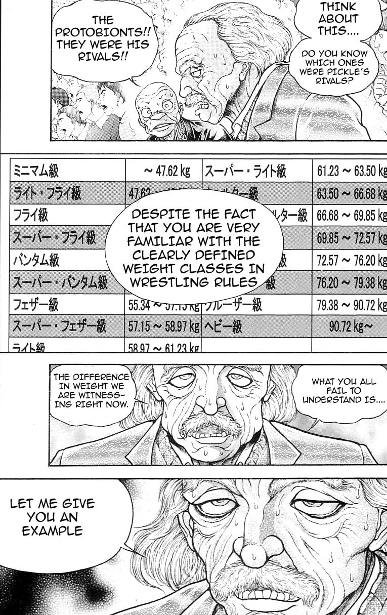 Read Hanma Baki chapter 129 image 5 on Lezhin
