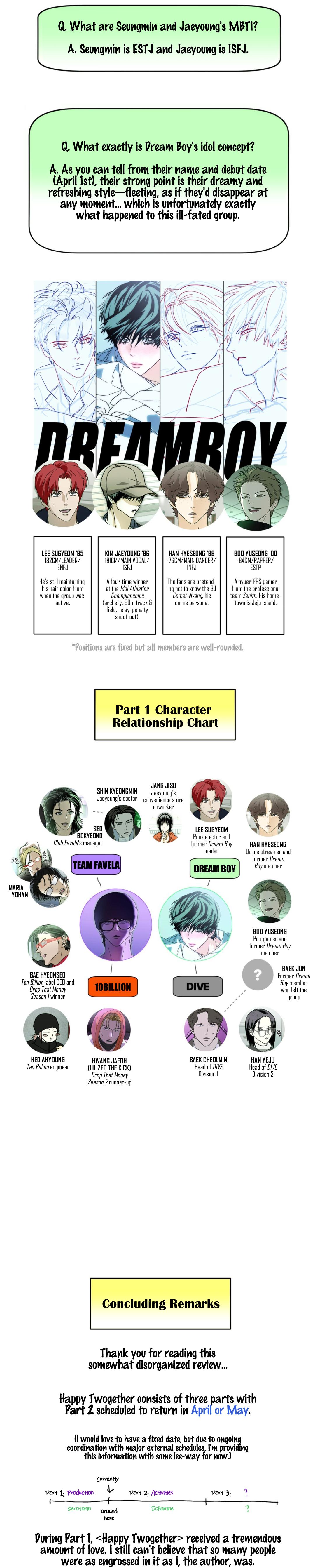 Read Happy Twogether chapter 23.2 image 9 on Lezhin