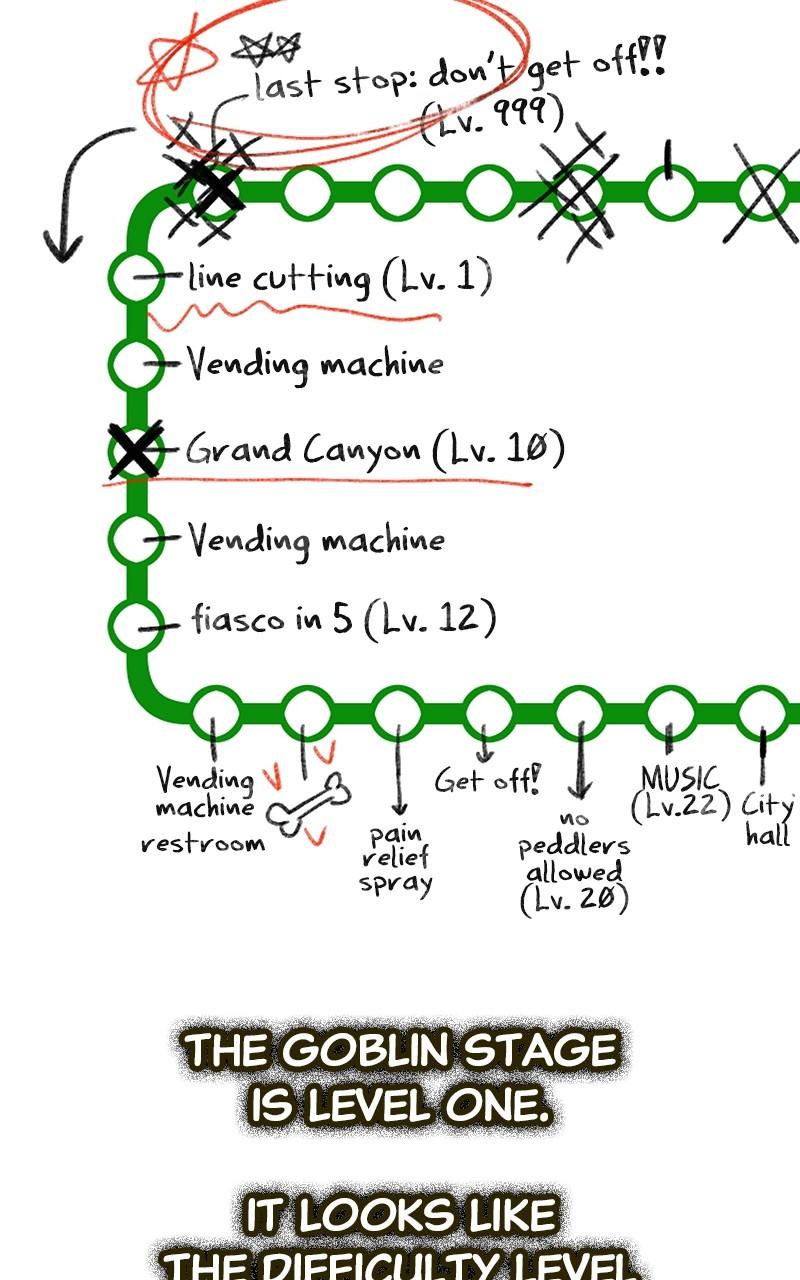 Read Hardcore Leveling Warrior chapter 162.3 image 57 on Lezhin