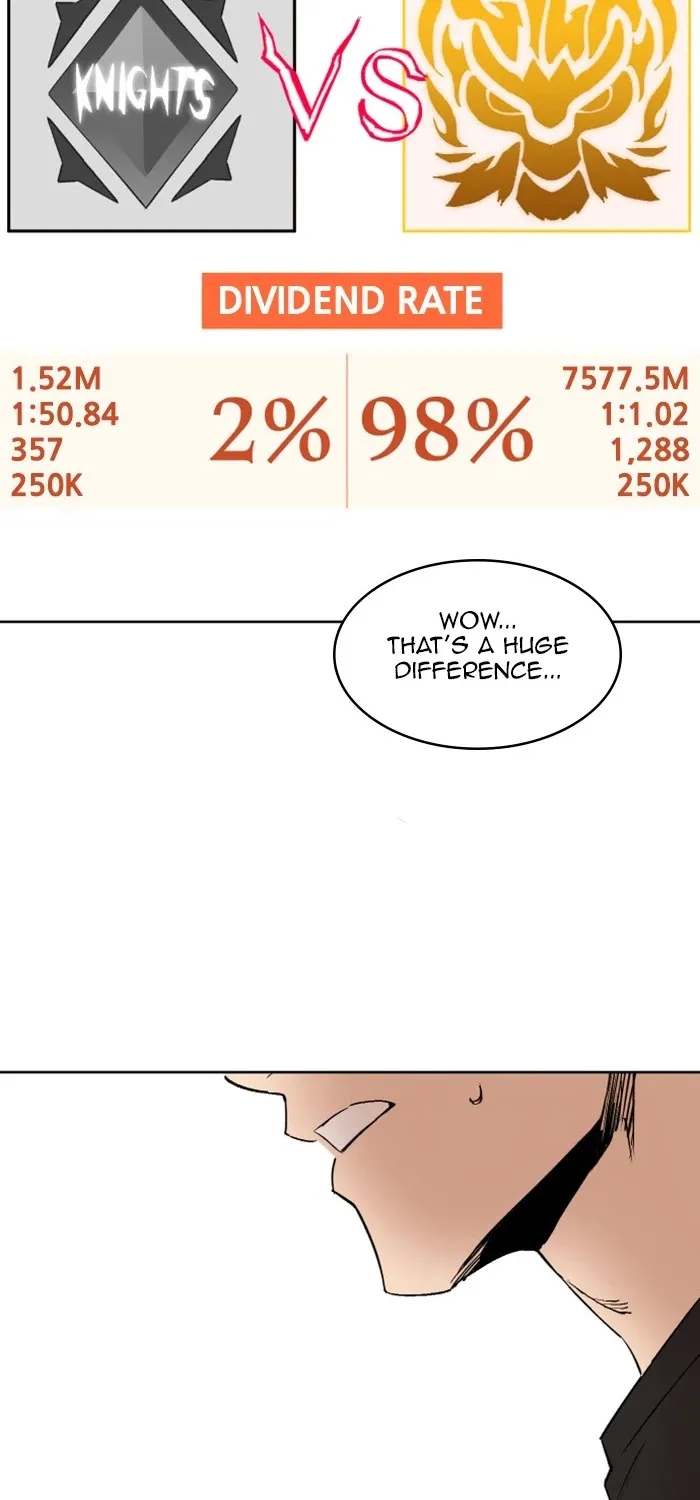 Read Hardcore Leveling Warrior chapter 314 image 140 on Lezhin