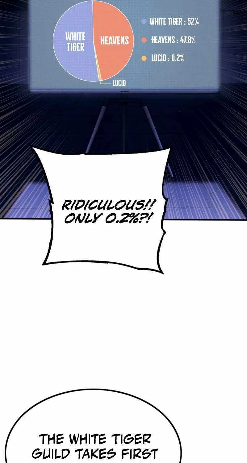 Read Hardcore Leveling Warrior chapter 355 image 96 on Lezhin