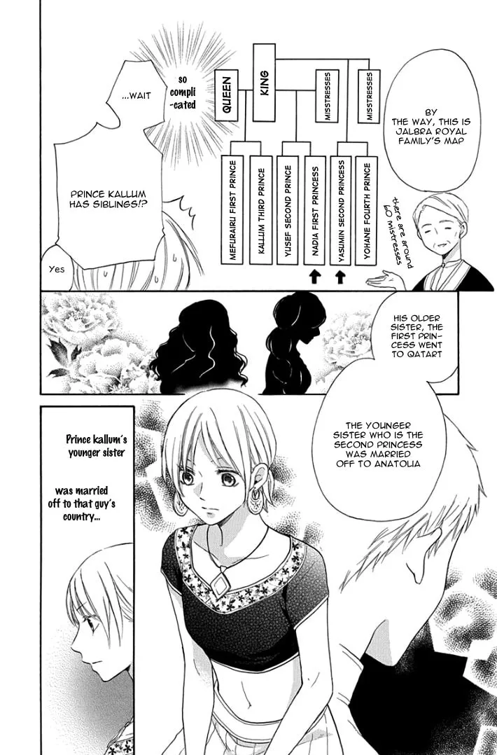 Read Harem in the desert chapter 30 image 7 on Lezhin
