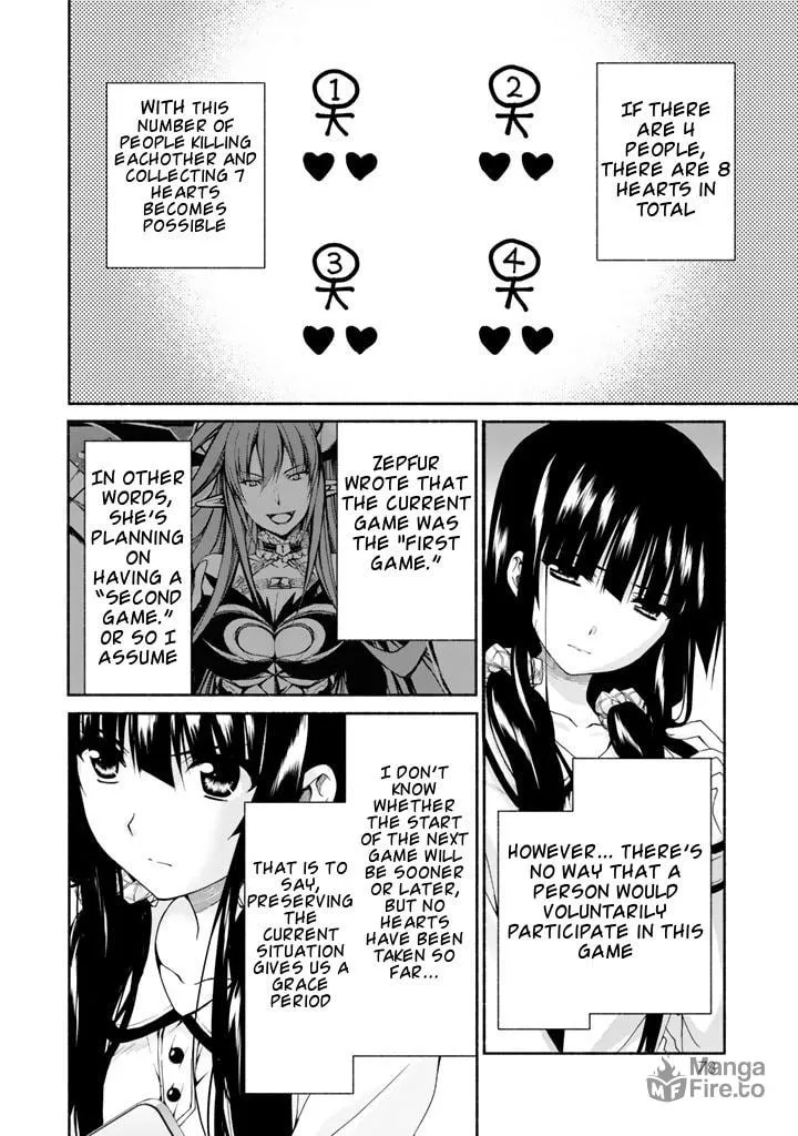 Read Harem Royale: When the Game Ends chapter 2 image 11 on Lezhin