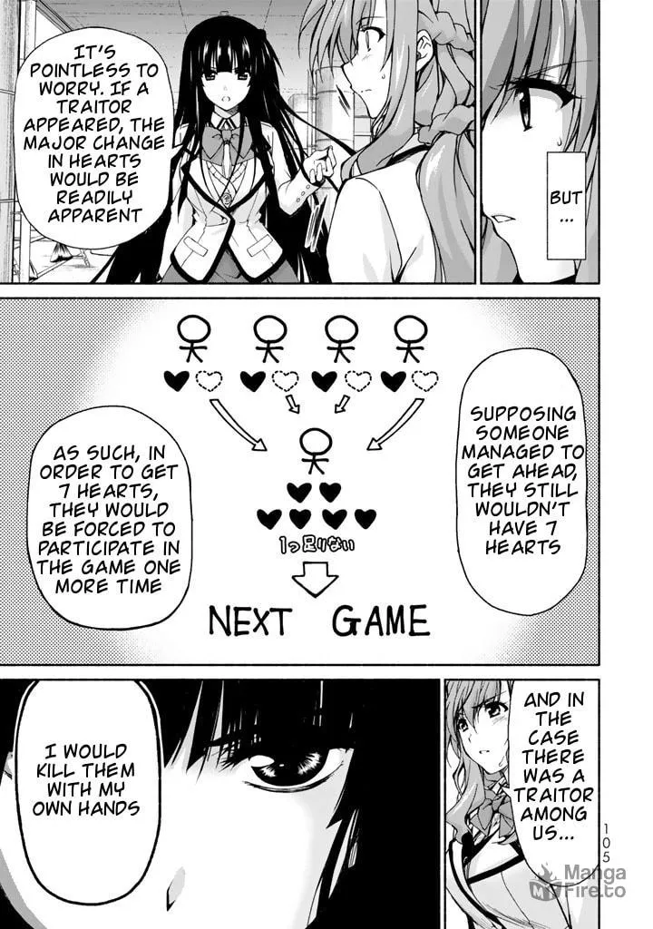 Read Harem Royale: When the Game Ends chapter 2 image 38 on Lezhin