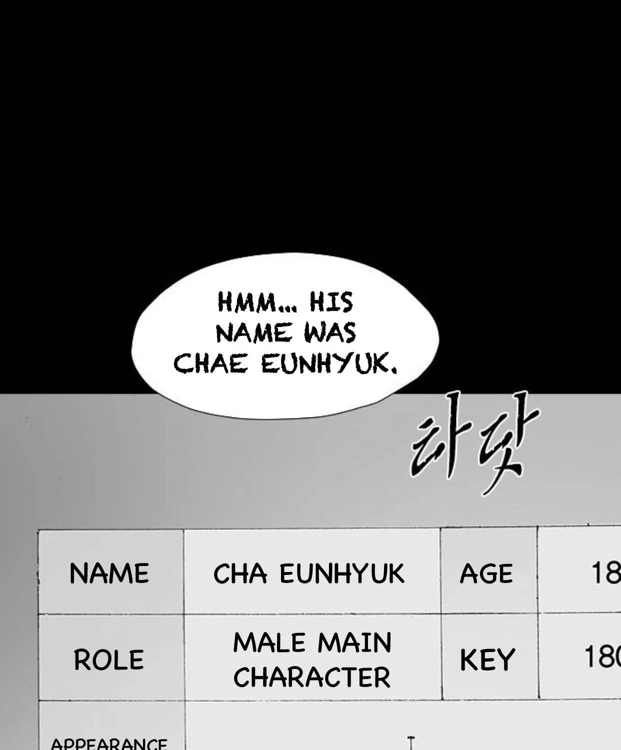 Read Haunted Electronics Shop chapter 47 image 107 on Lezhin