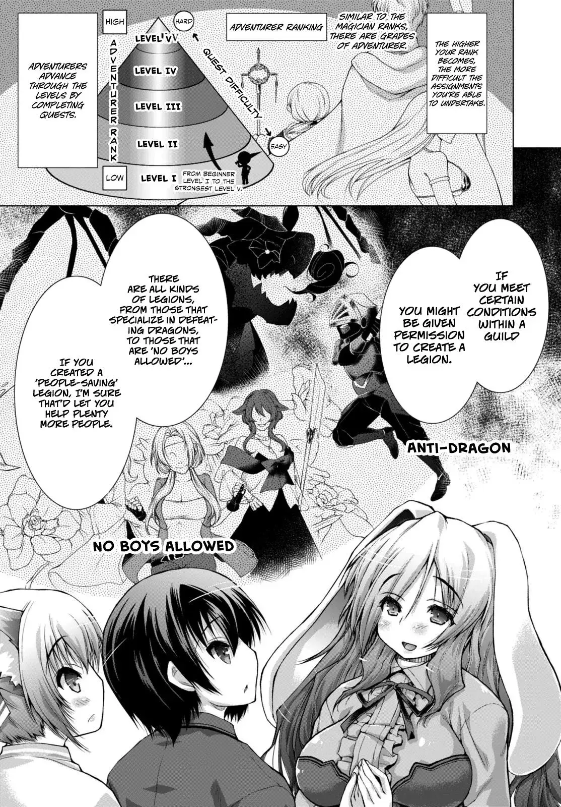 Read He Established a Harem army with Modern Weapons!? chapter 10 image 13 on Lezhin