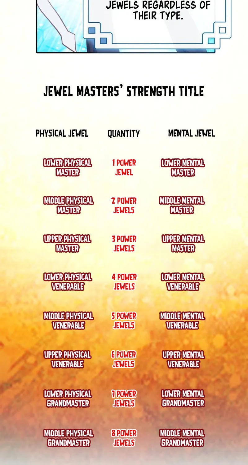 Read Heavenly Jewel Master (Colored) chapter 2 image 4 on Lezhin