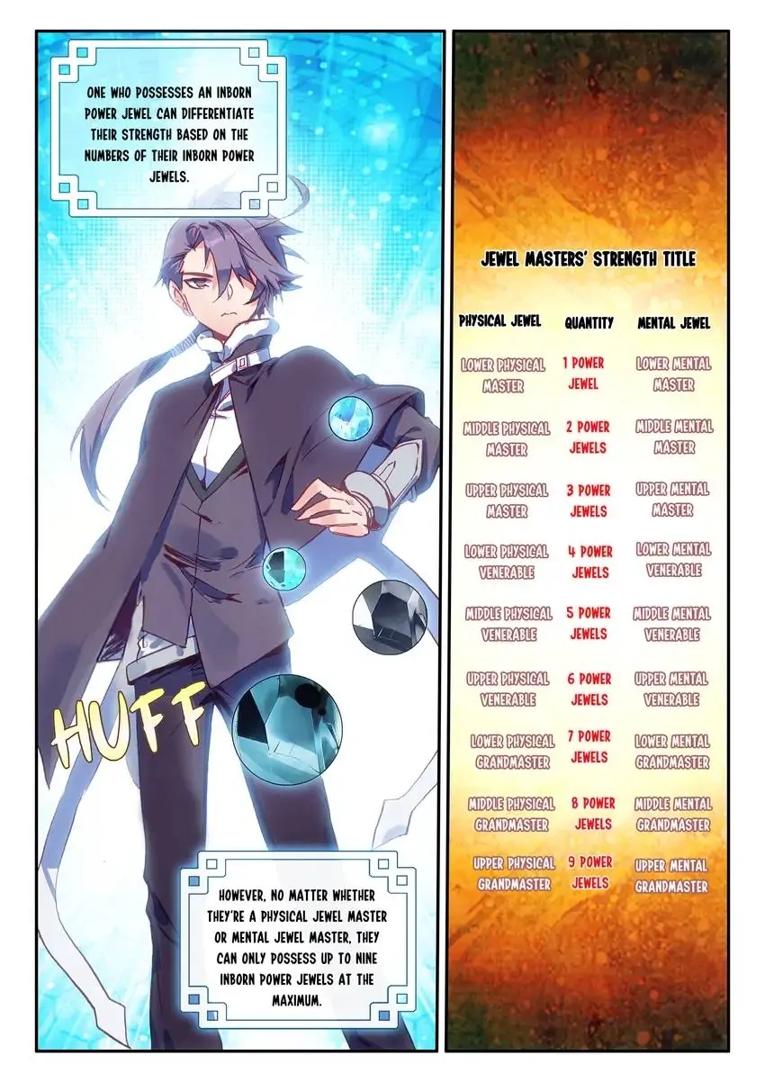 Heavenly Jewel Master Chapter 2 page 2 - 
