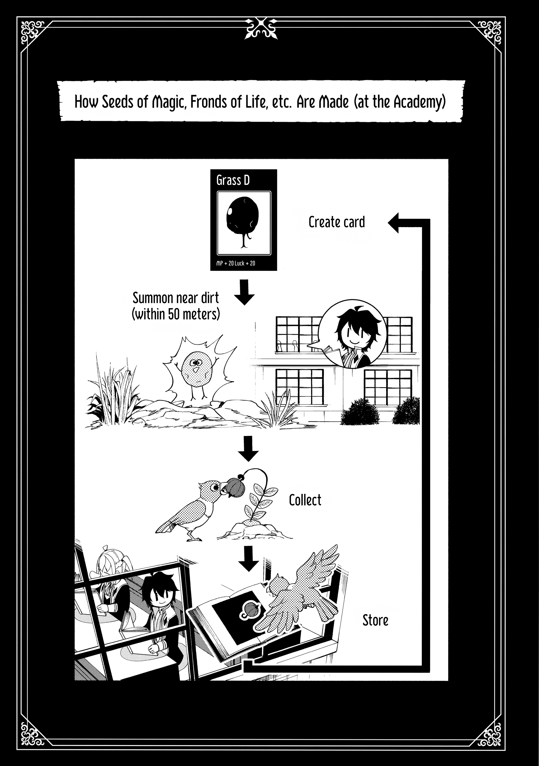 Read Hell Mode chapter 0 image 156 on Lezhin