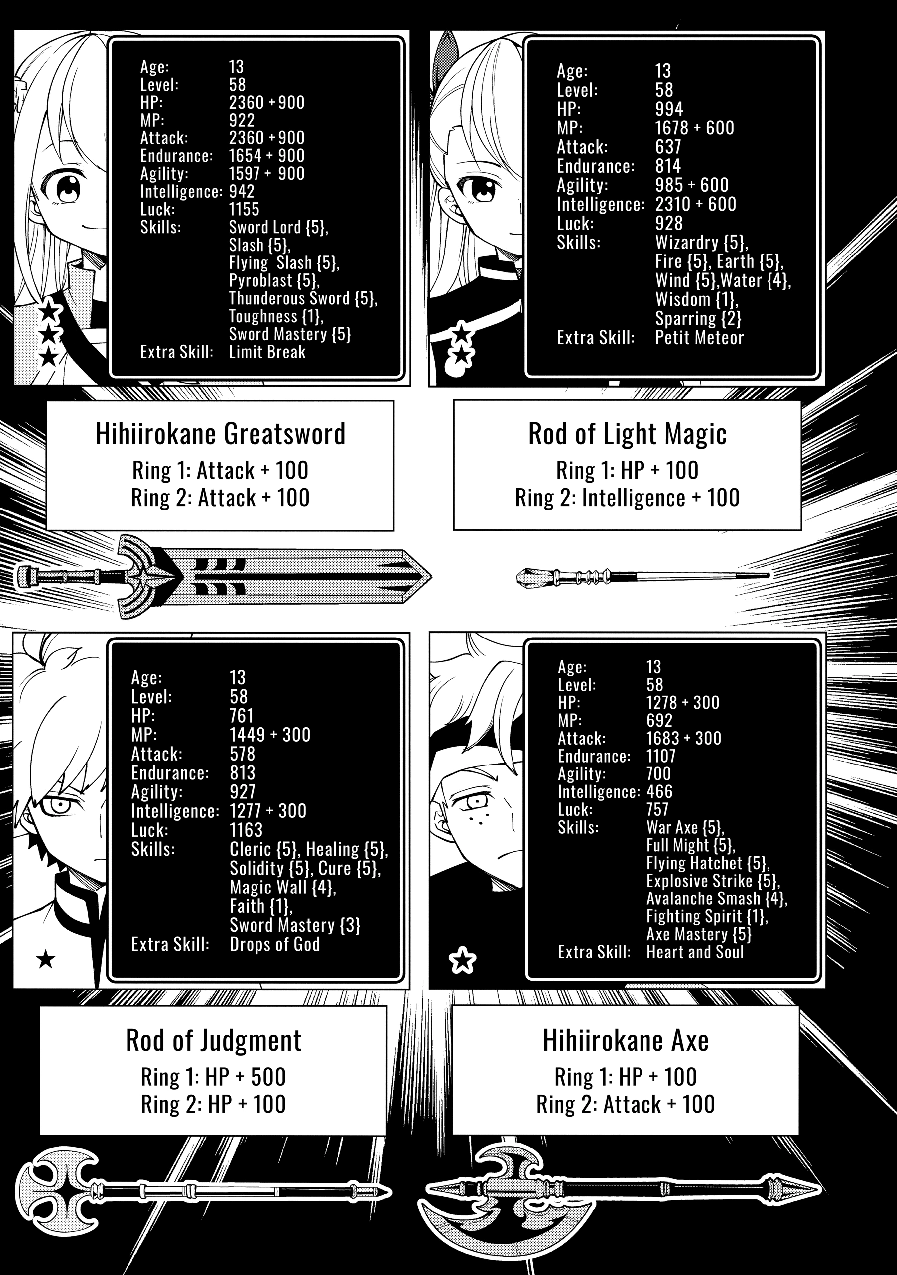Read Hell Mode chapter 0 image 166 on Lezhin