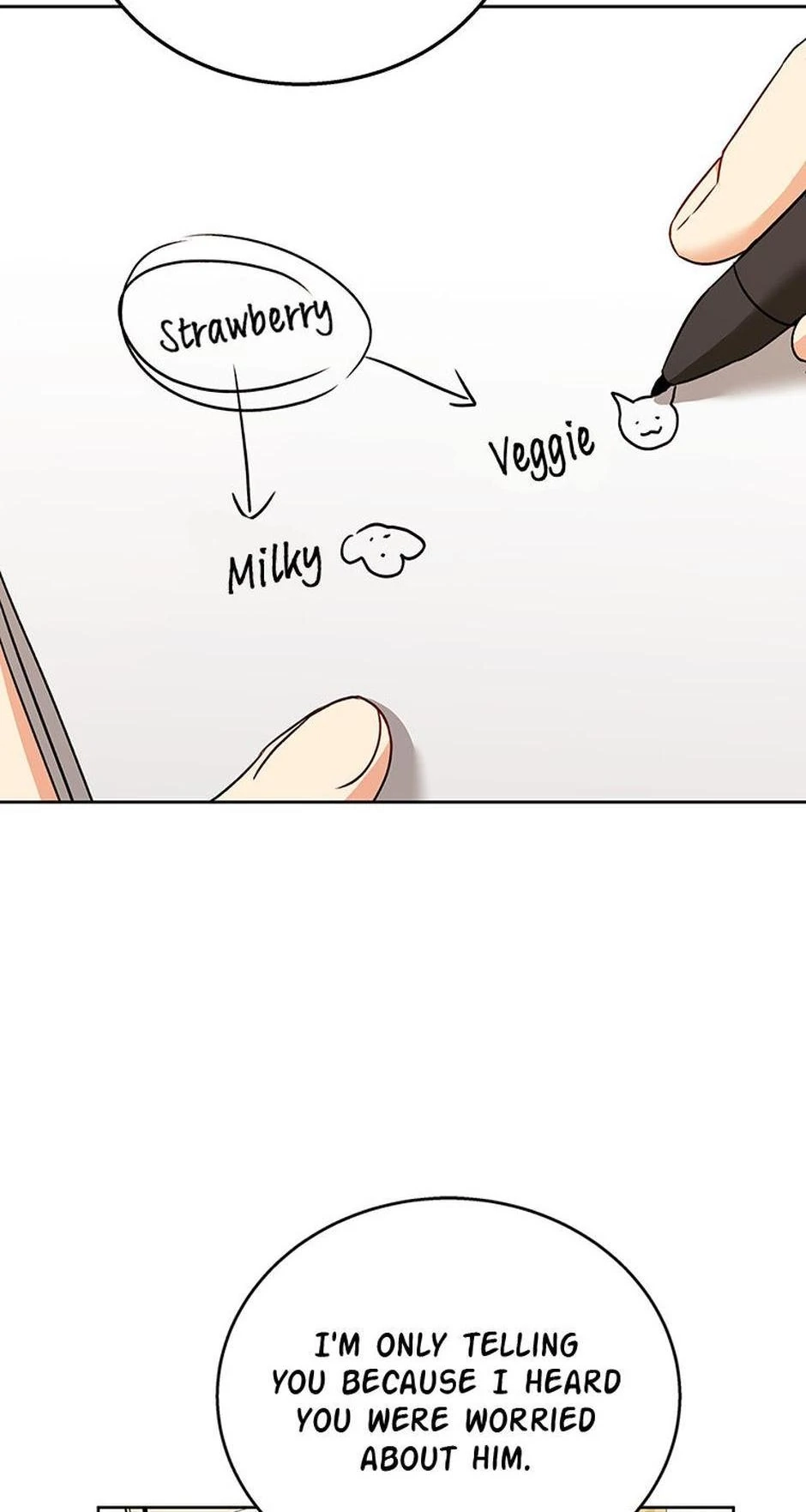 Hello, Mr. Veterinarian! Chapter 32 page 76 - 