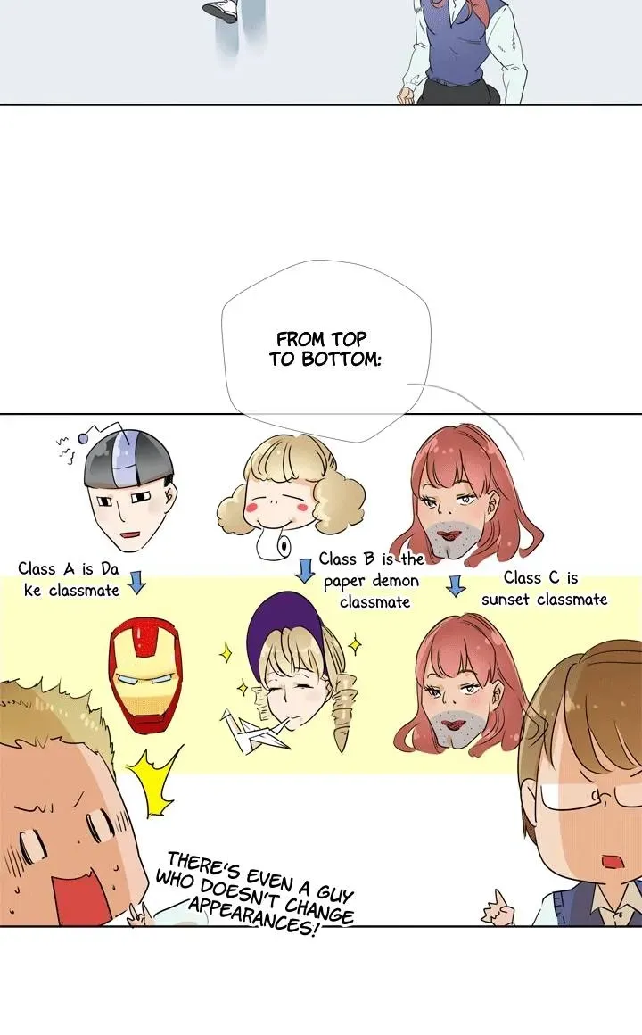 Read Help Me! Ancestors! chapter 92 image 3 on Lezhin