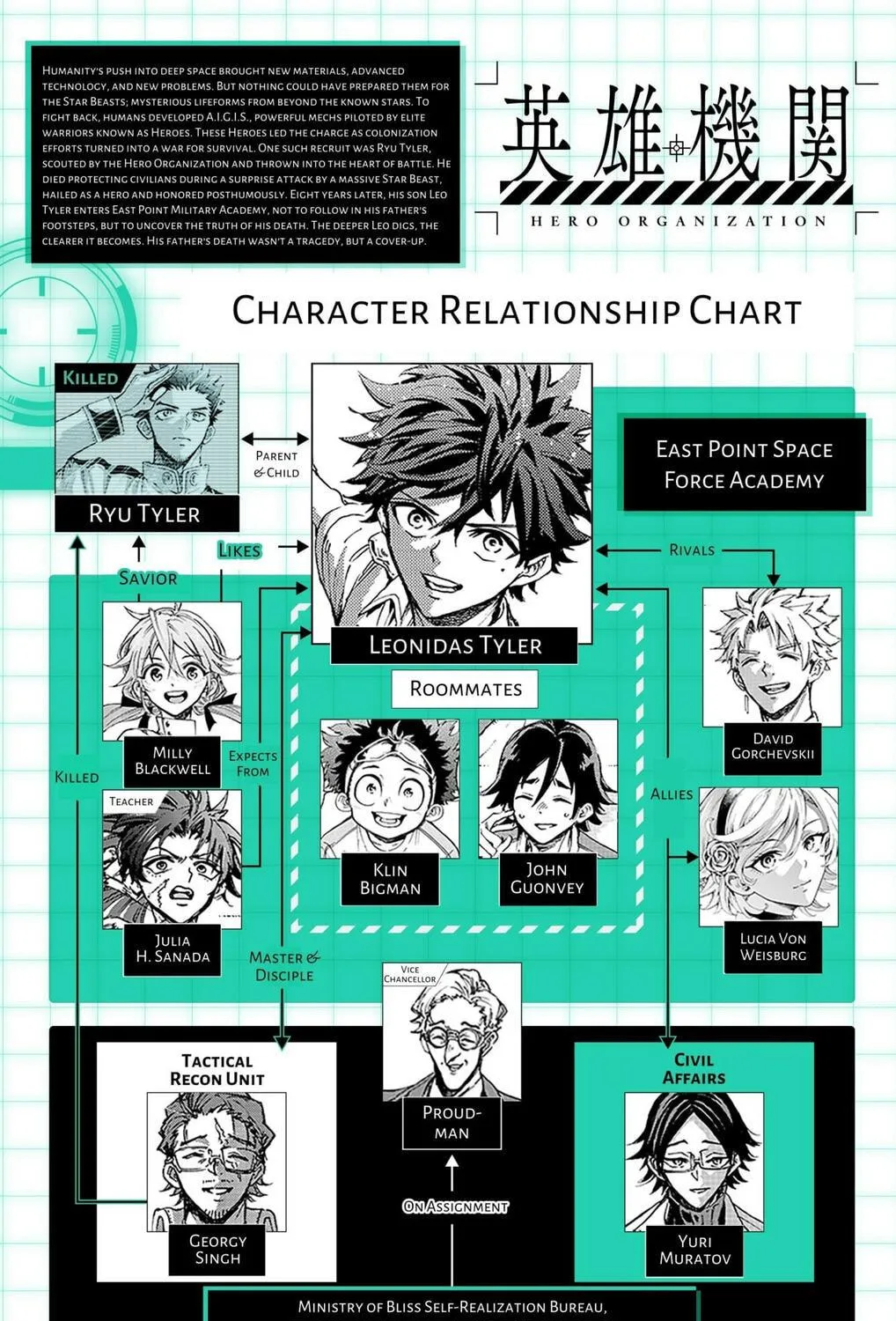 Read Hero Organization chapter 33 image 38 on Lezhin