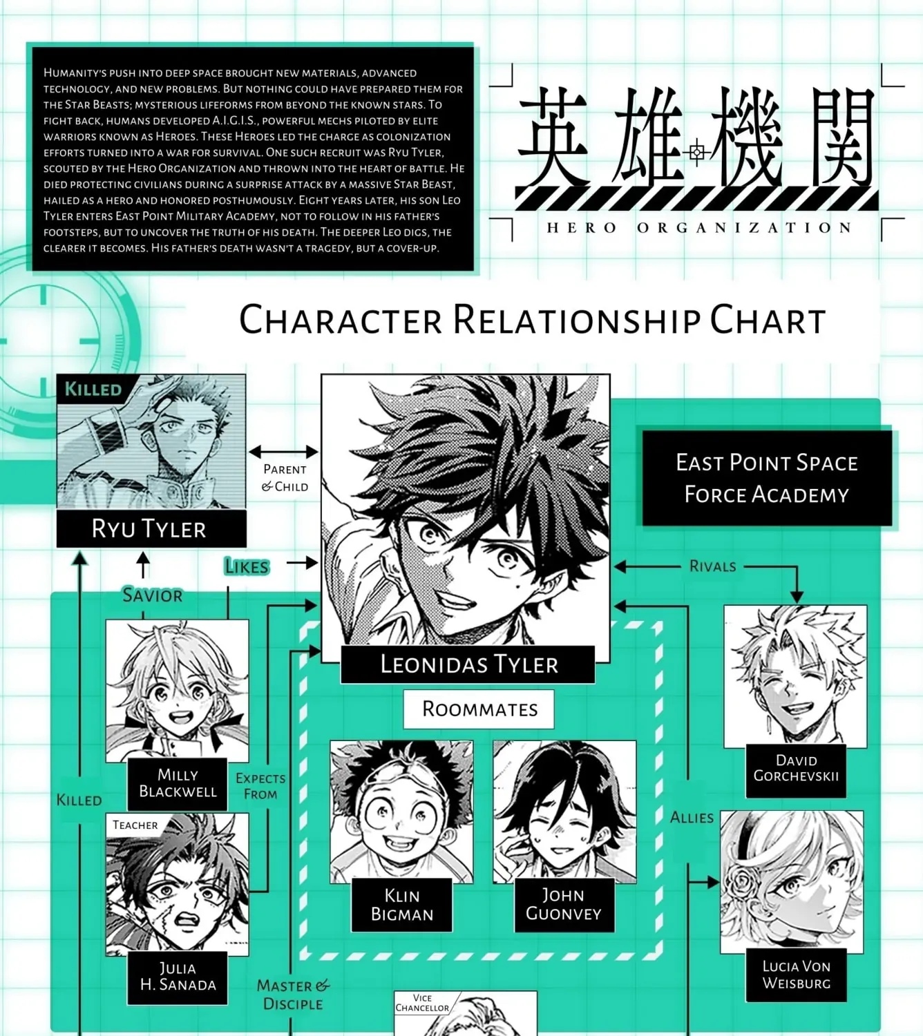 Read Hero Organization chapter 40 image 38 on Lezhin