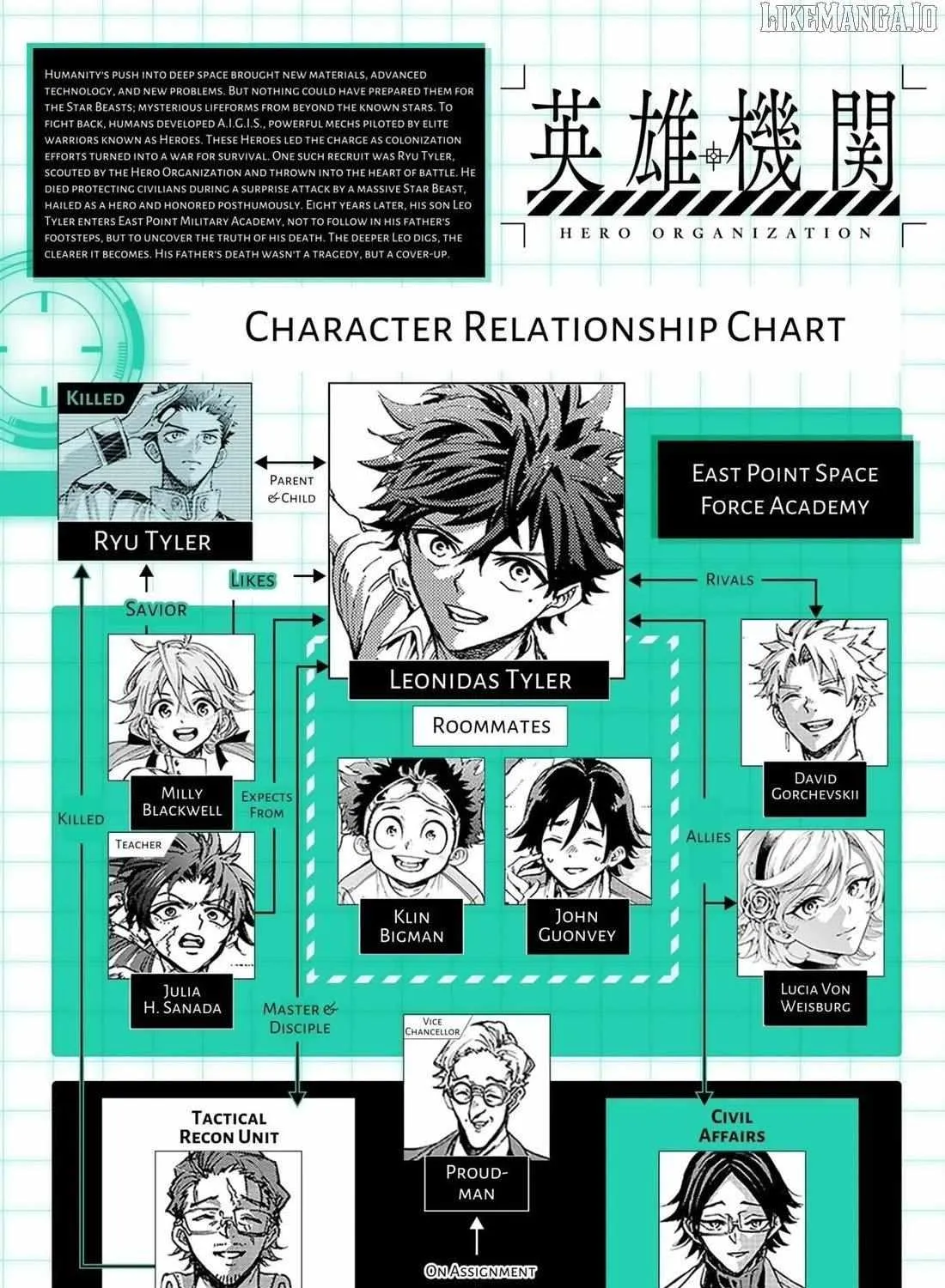 Read Hero Organization chapter 41 image 39 on Lezhin
