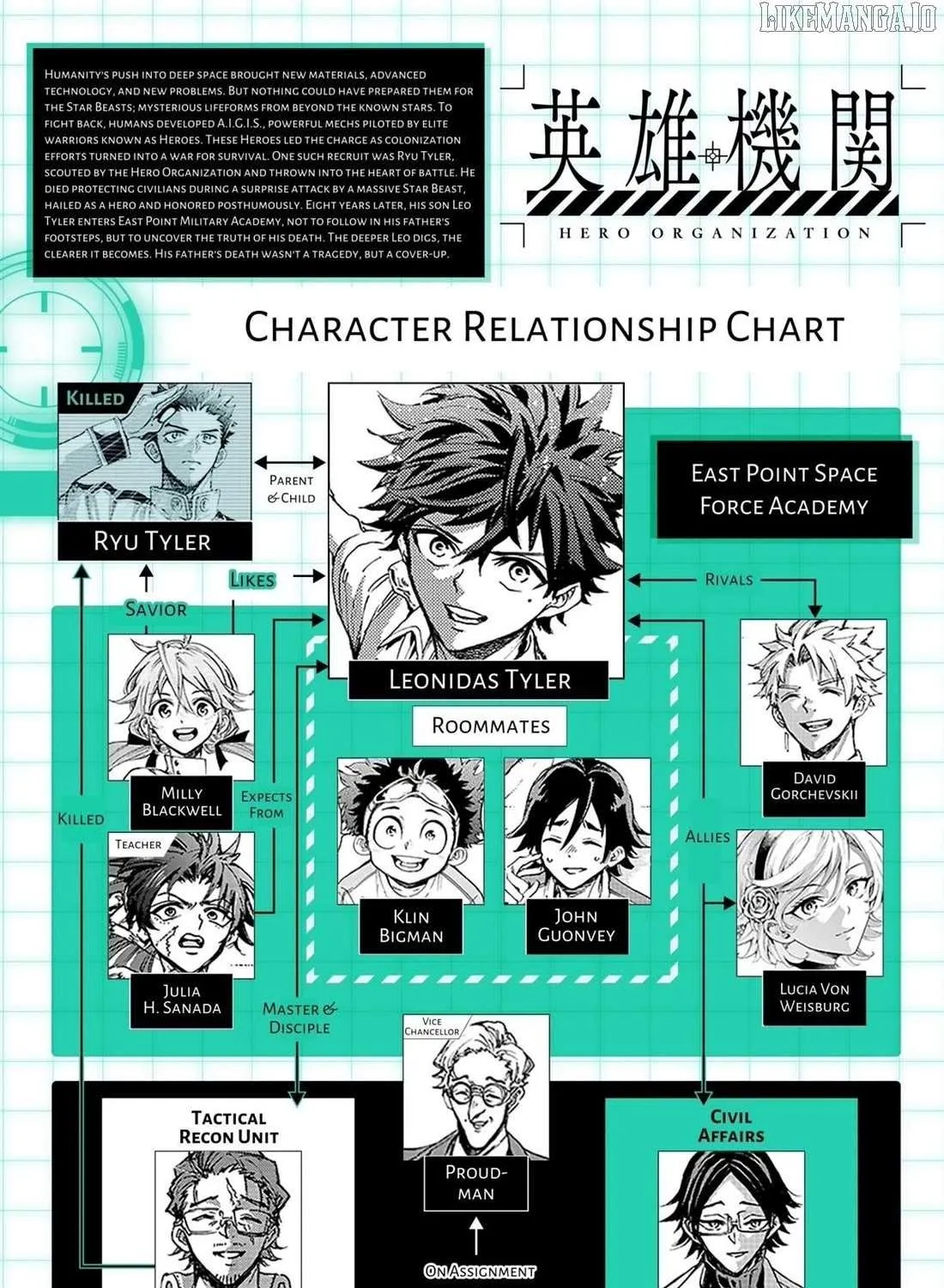 Read Hero Organization chapter 42 image 37 on Lezhin