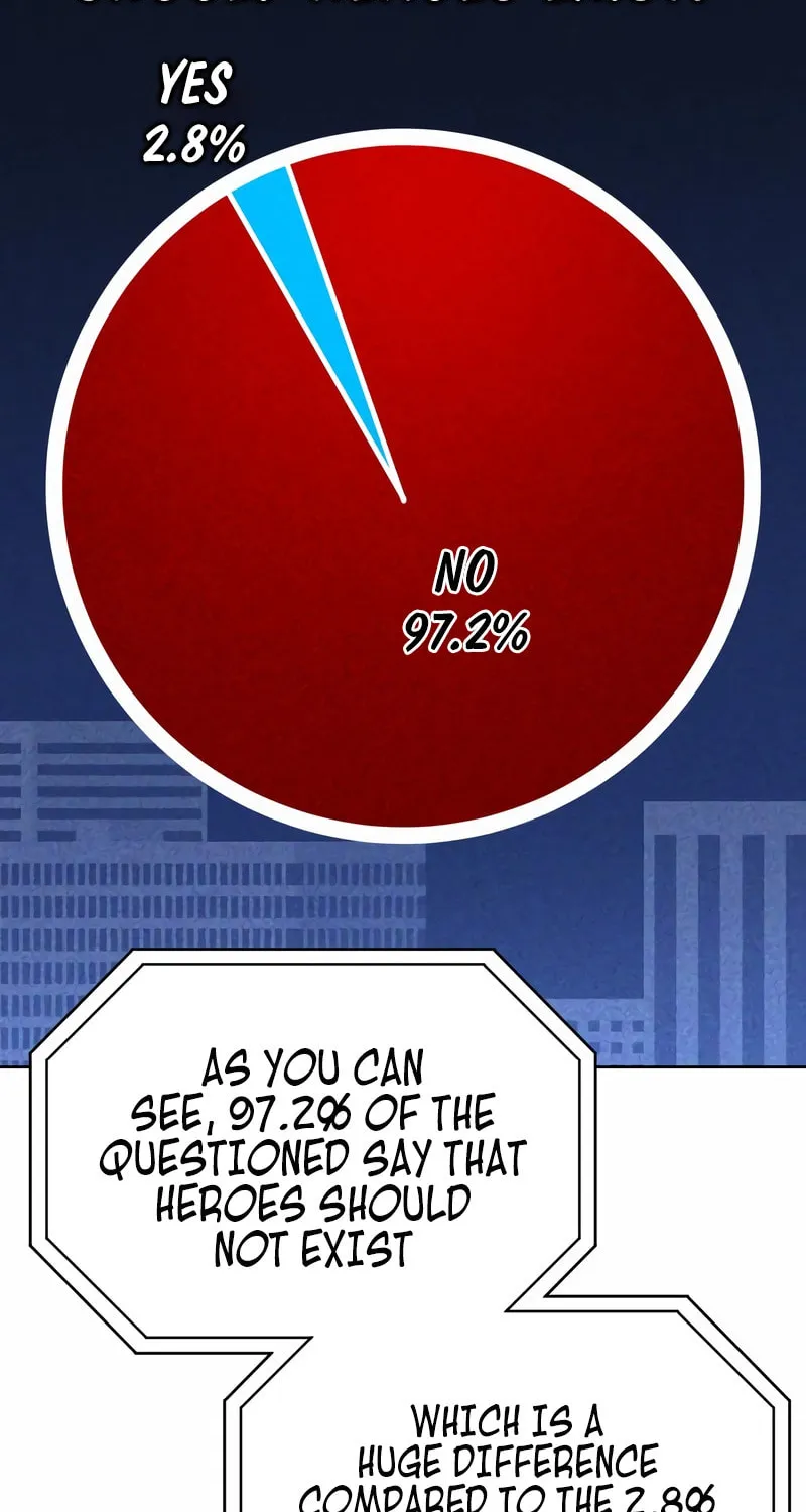 Read Hero the Maximum chapter 26 image 18 on Lezhin