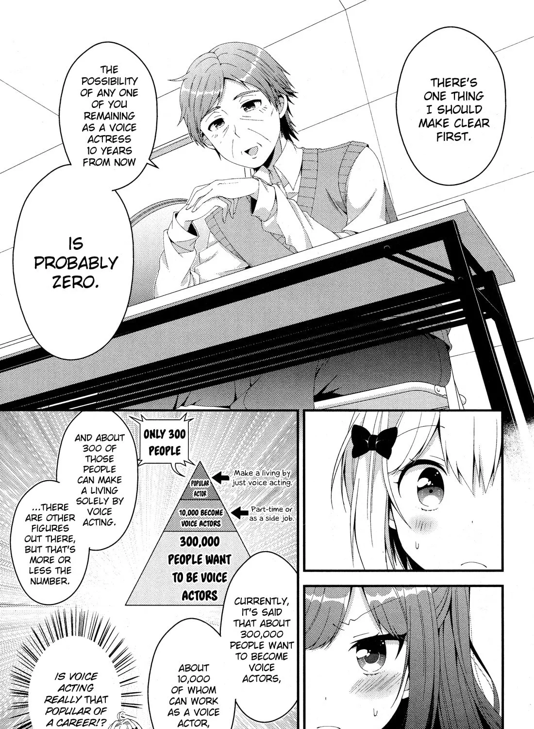 Heroine Voice Chapter 4 page 14 - 