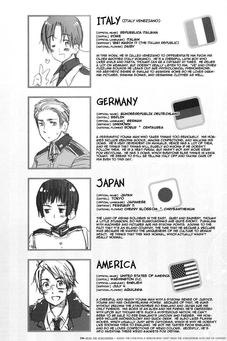 Read Hetalia - Axis Powers chapter 0 image 10 on Lezhin
