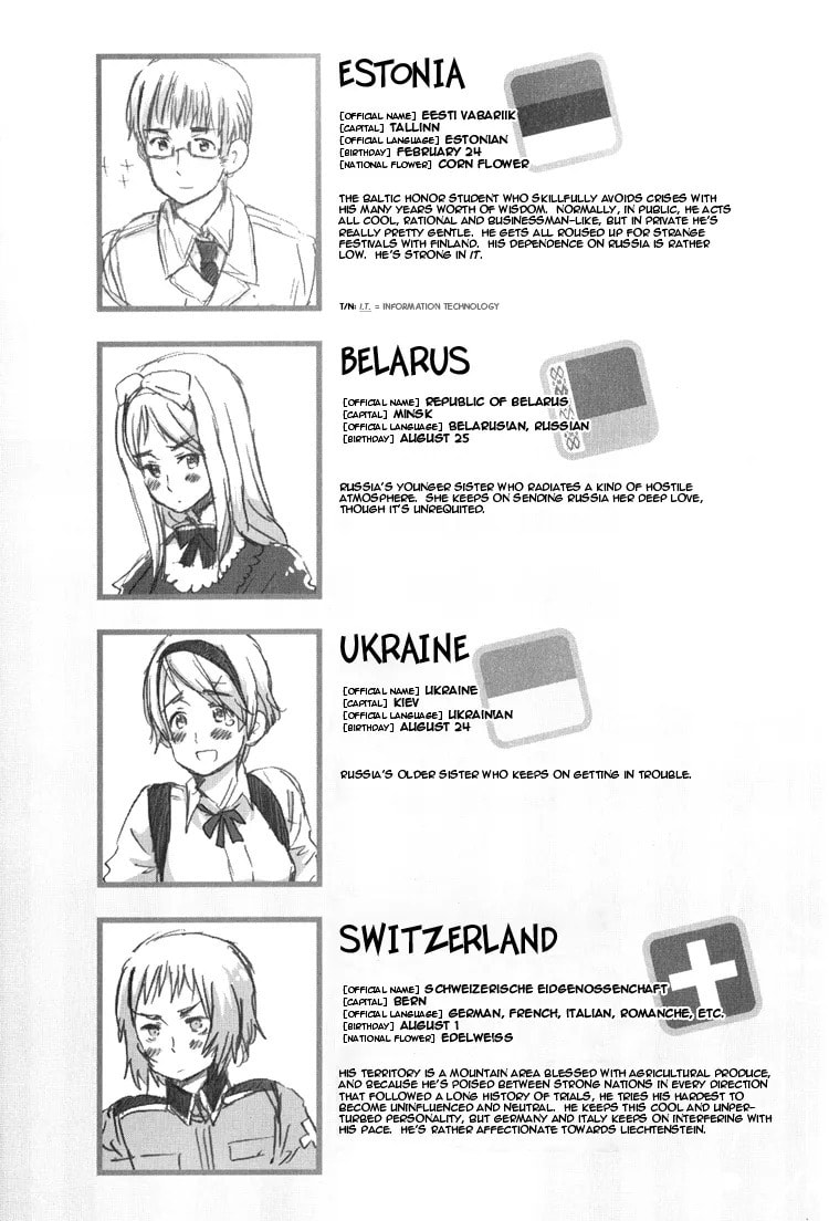 Read Hetalia - Axis Powers chapter 0 image 14 on Lezhin