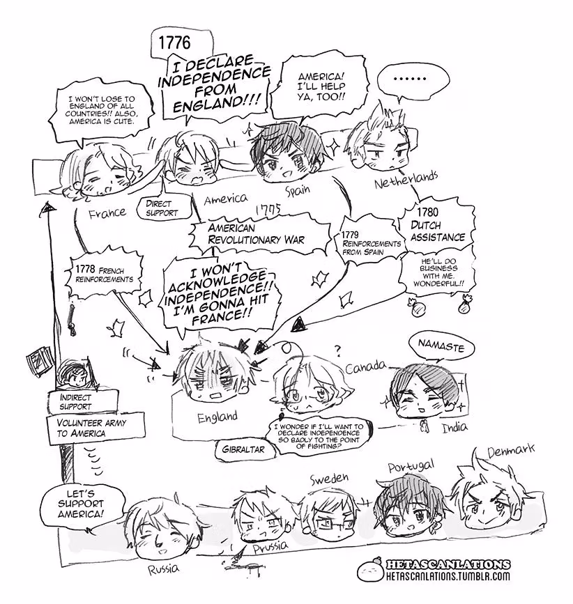 Read Hetalia Gangsta chapter 194 image 6 on Lezhin