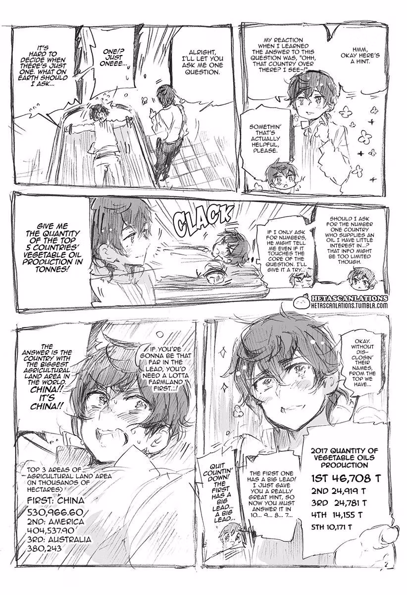 Read Hetalia Gangsta chapter 429 image 2 on Lezhin