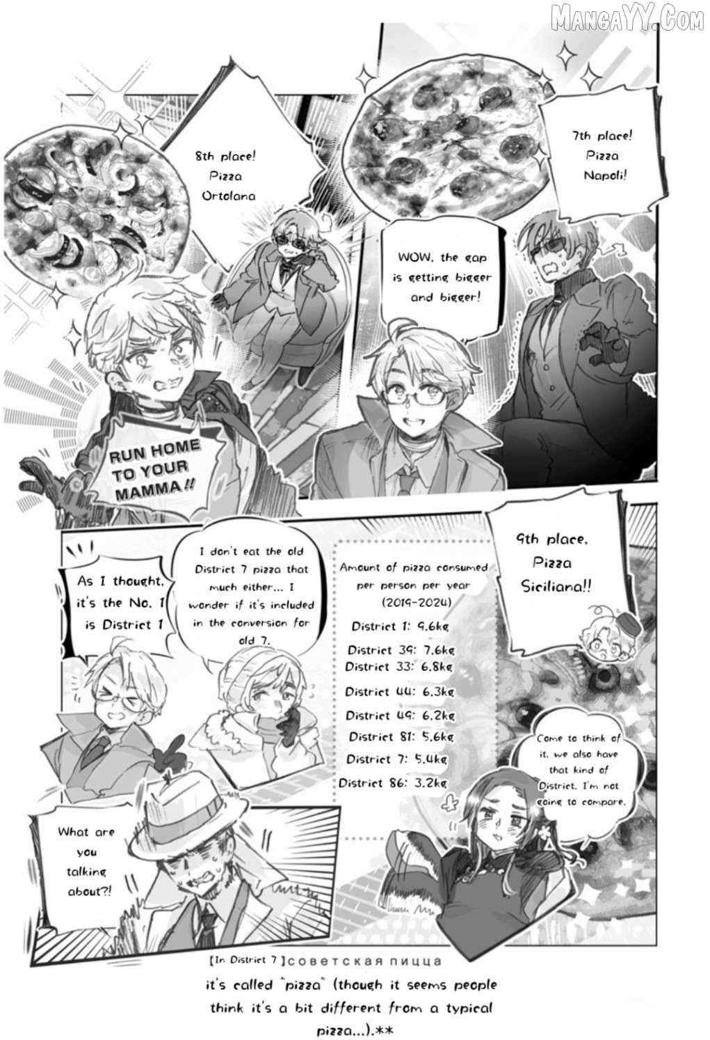 Read Hetalia Gangsta chapter 46 image 8 on Lezhin