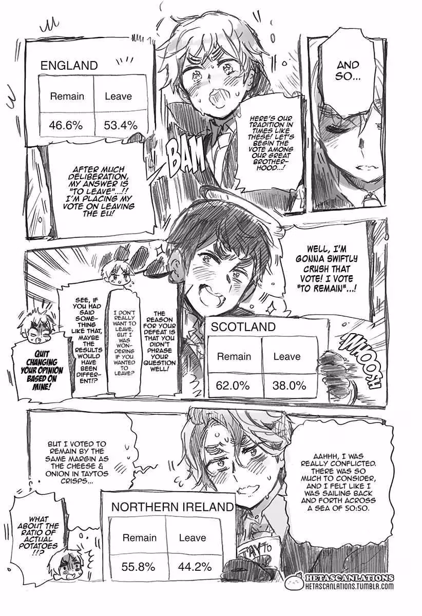 Read Hetalia Gangsta chapter 473 image 1 on Lezhin