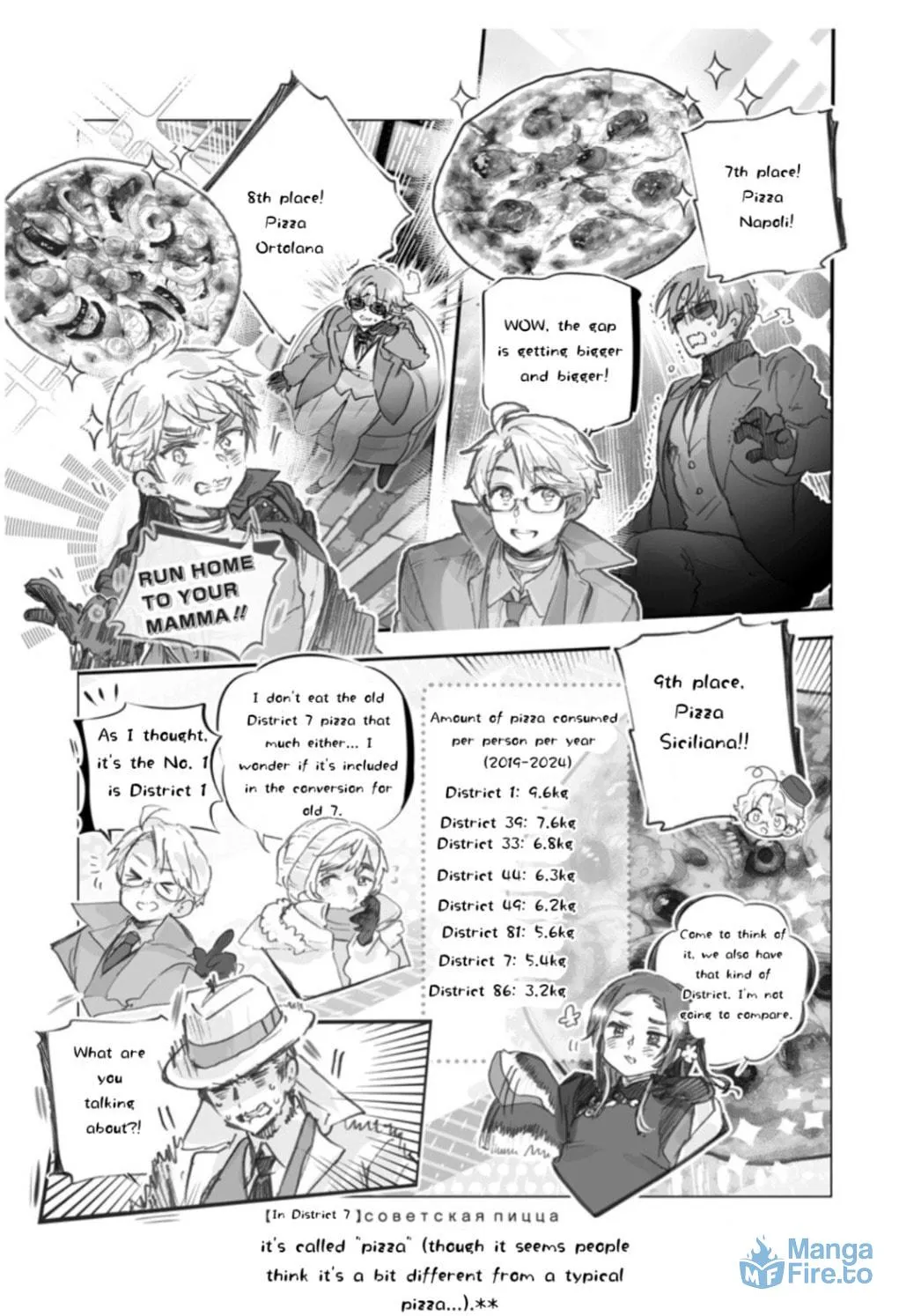 Hetalia World Stars Gangsta Chapter 46 page 10 - 