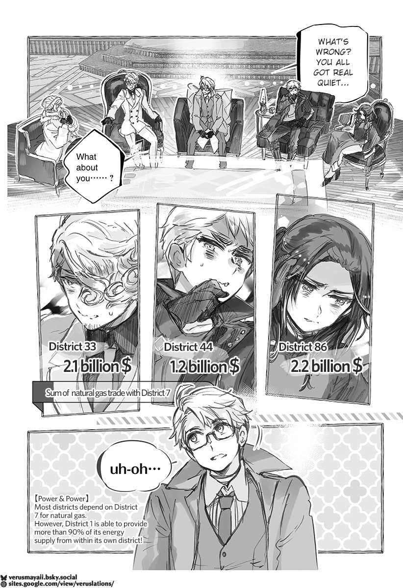 Hetalia World Stars Gangsta Chapter 534 page 7 - 