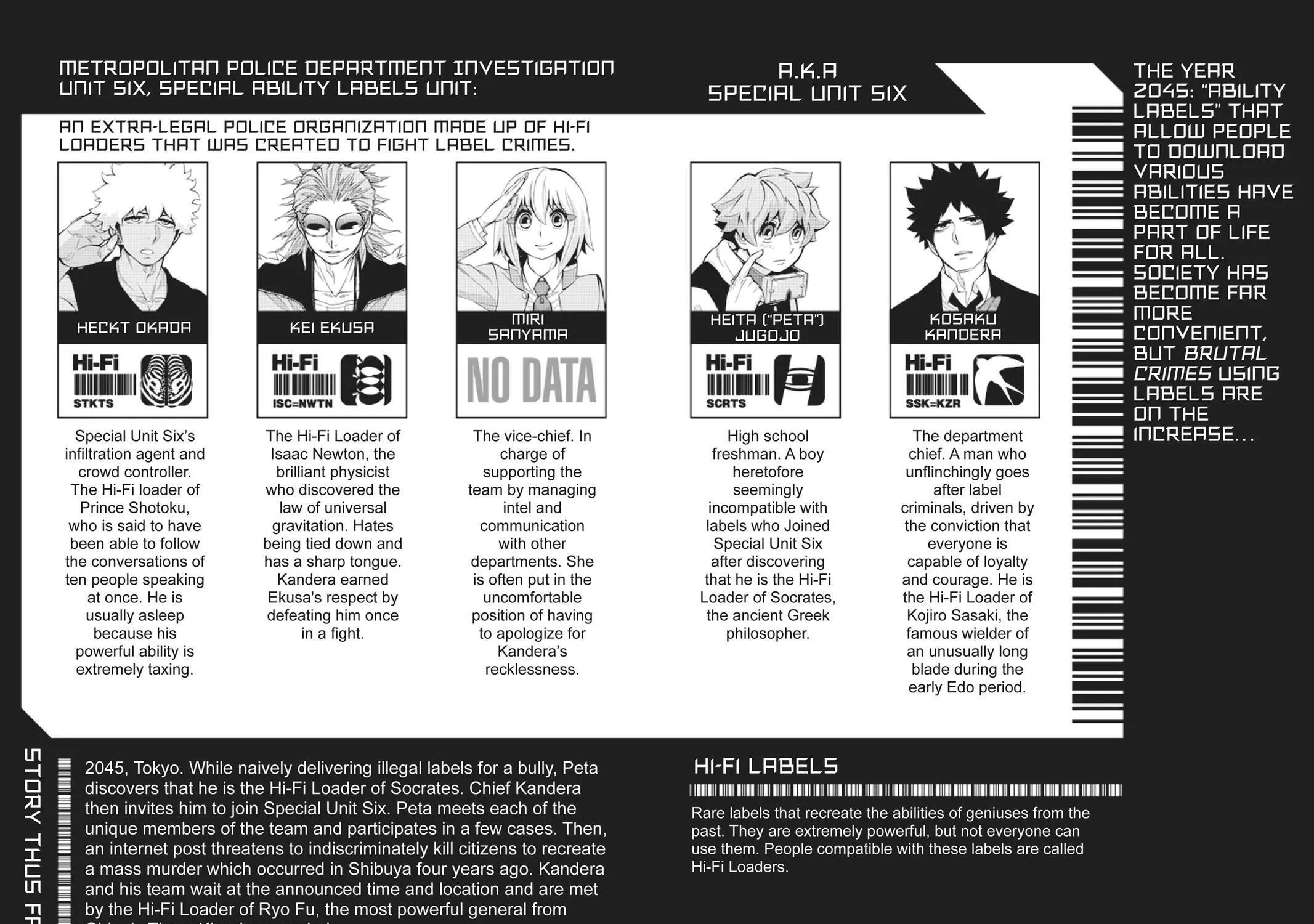 Read HI-Fi Cluster chapter 8 image 8 on Lezhin