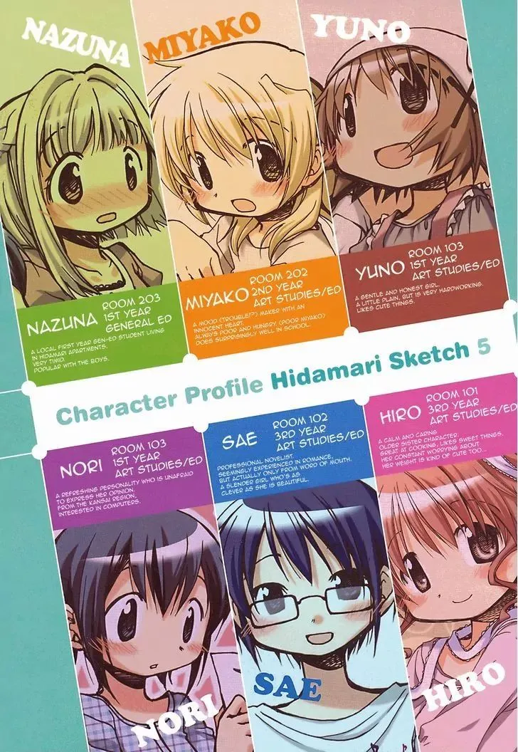 Read Hidamari Sketch chapter 52.6 image 9 on Lezhin