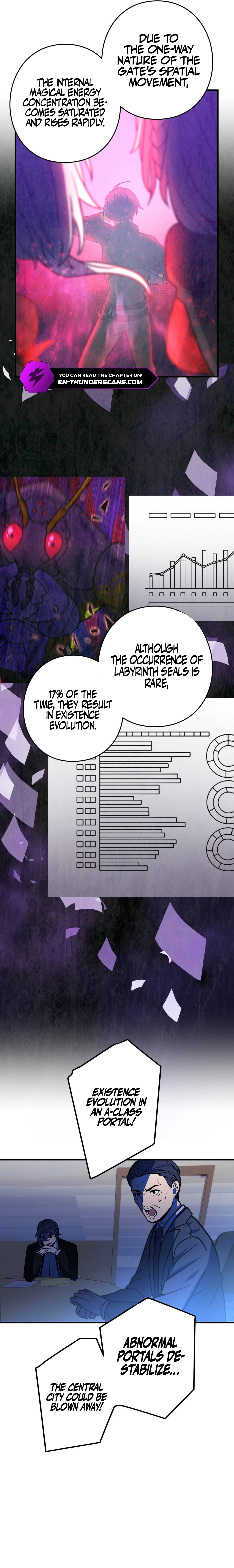 Read Hidden Class Gravity User chapter 84 image 16 on Lezhin