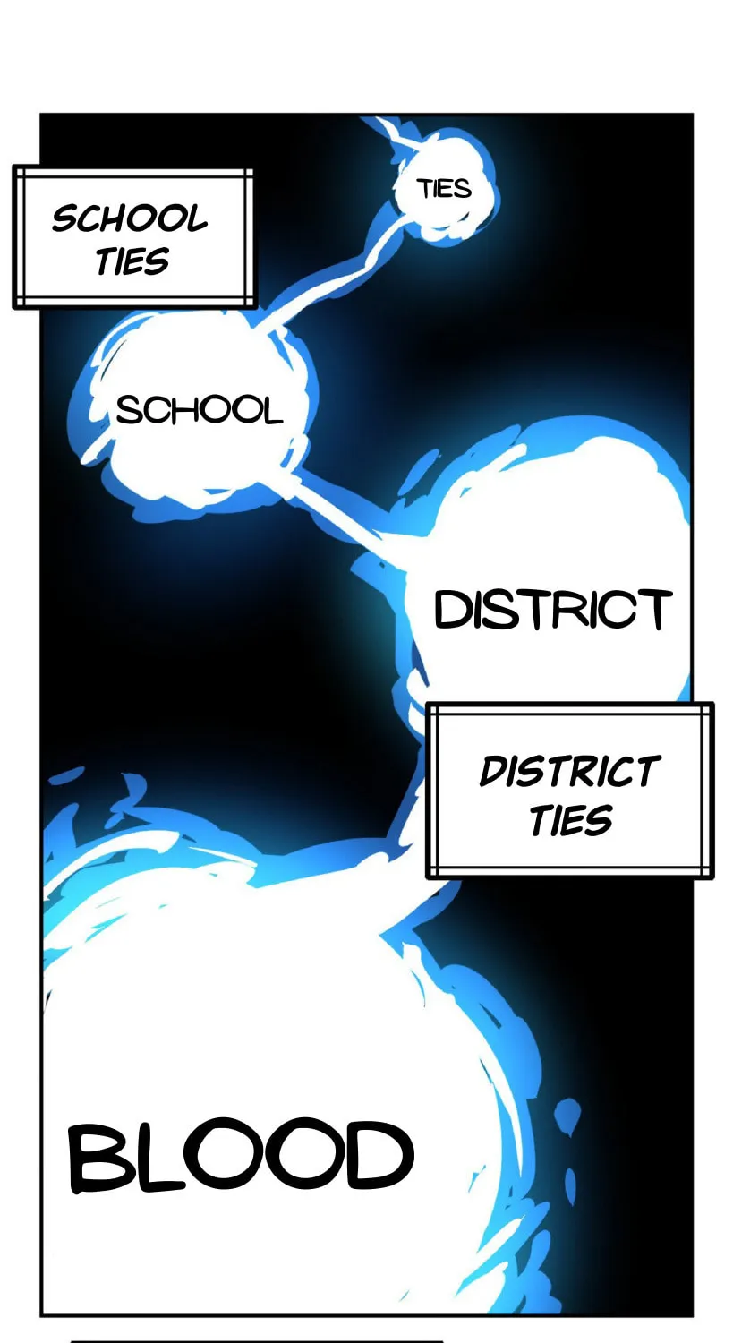 Read High School Boy chapter 2 image 62 on Lezhin