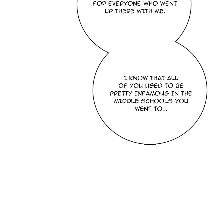 Read High School Legend Boost chapter 1 image 124 on Lezhin