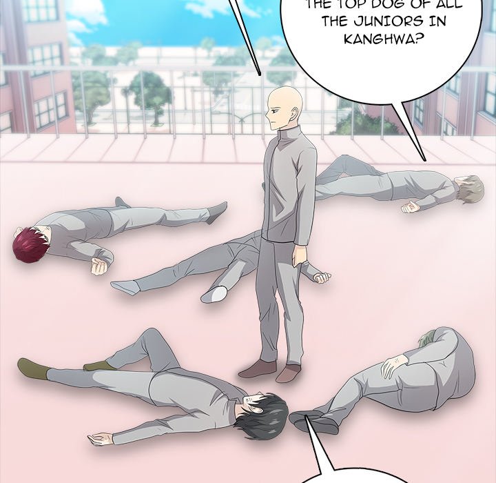 Read High School Legend Boost chapter 1 image 91 on Lezhin