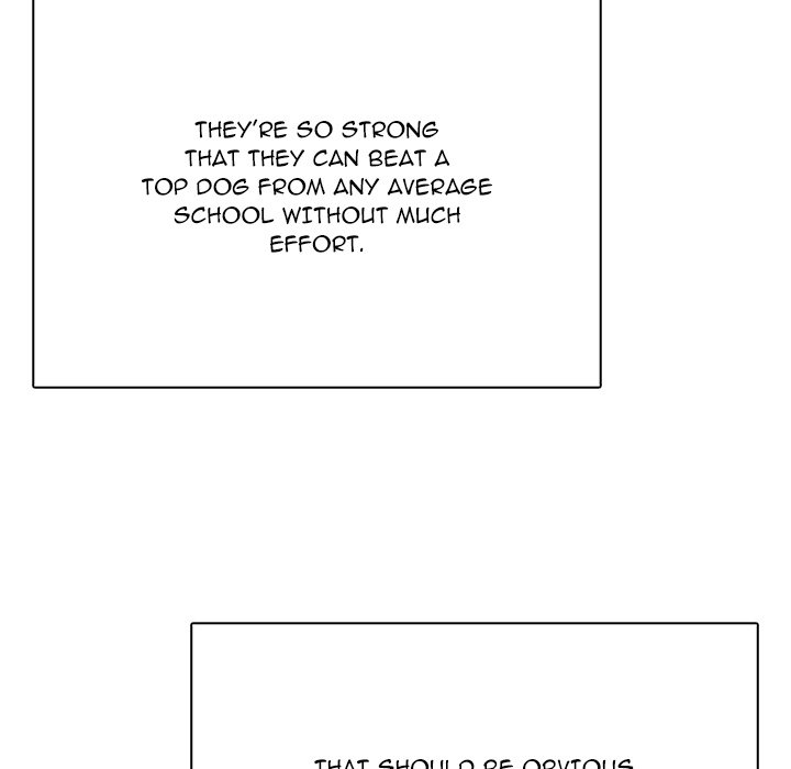 Read High School Legend Boost chapter 1 image 96 on Lezhin