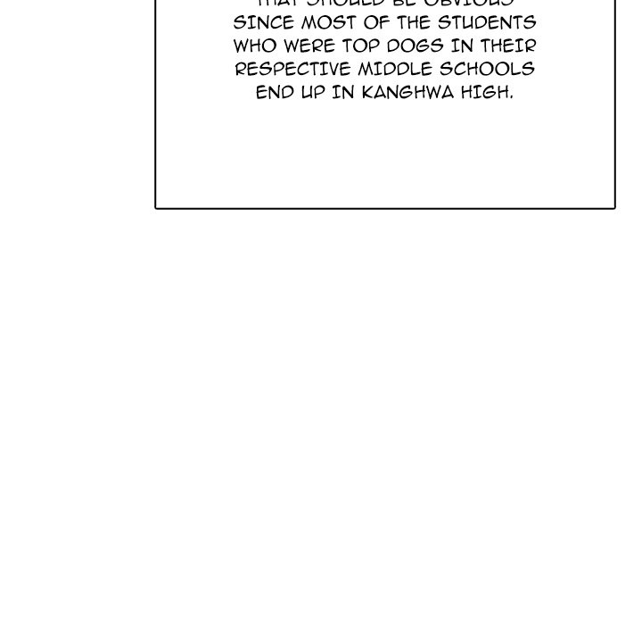 Read High School Legend Boost chapter 1 image 97 on Lezhin