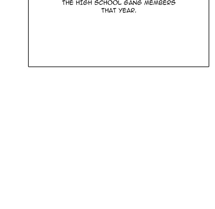 Read High School Legend Boost chapter 15 image 175 on Lezhin