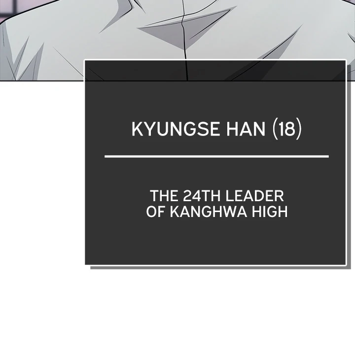 Read High School Legend Boost chapter 2 image 24 on Lezhin