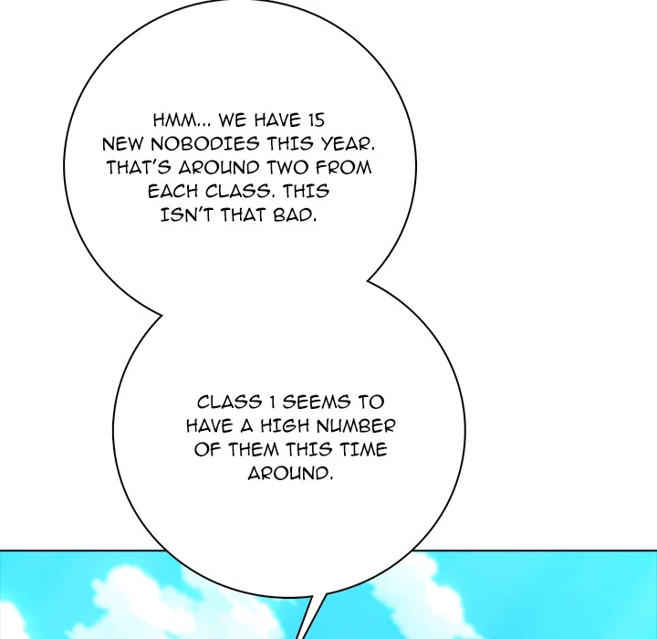 Read High School Legend Boost chapter 2 image 30 on Lezhin