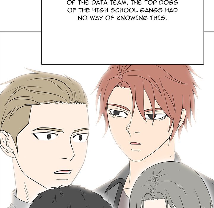 Read High School Legend Boost chapter 40 image 103 on Lezhin