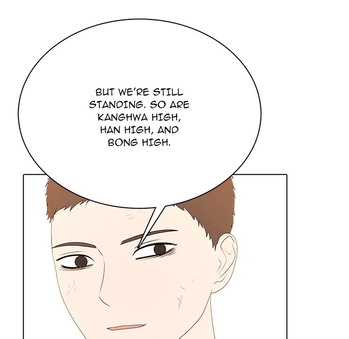 Read High School Legend Boost chapter 46 image 105 on Lezhin