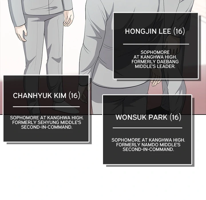 Read High School Legend Boost chapter 6 image 19 on Lezhin
